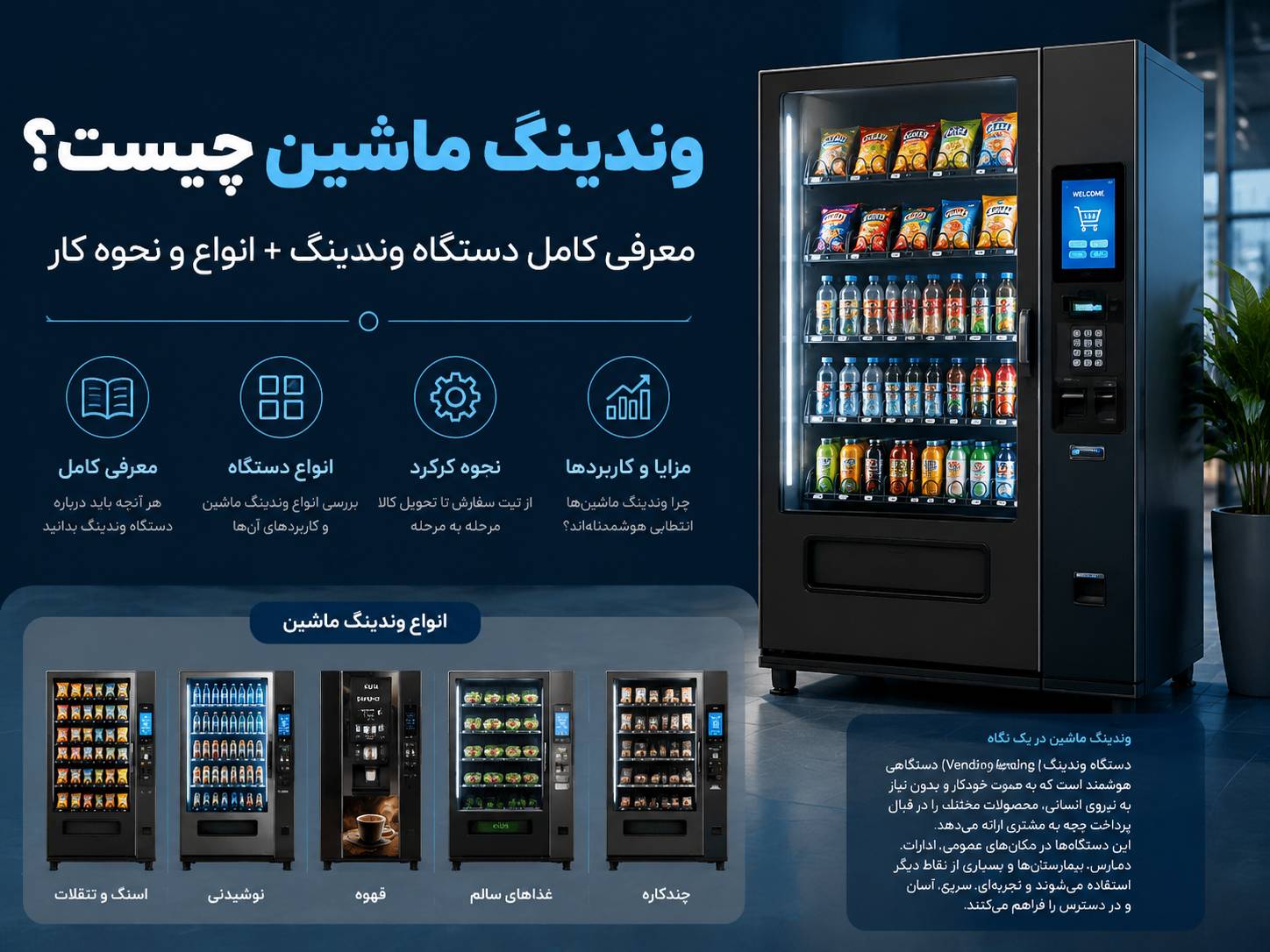 vending machine guide